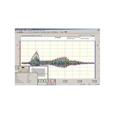 Datalogger USB Thermo-hygrometer