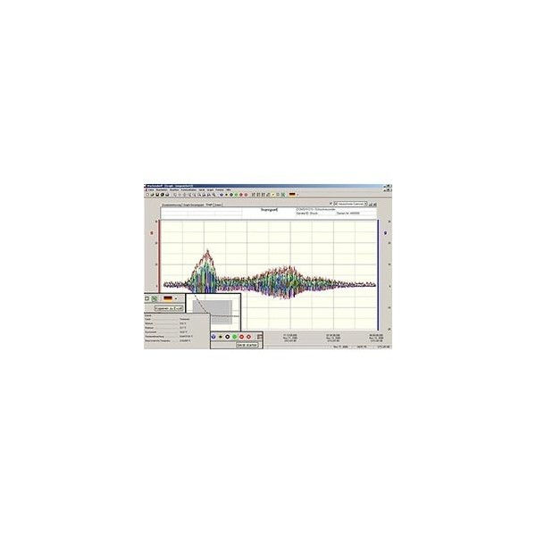 Datalogger USB Thermo-hygrometer