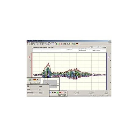 Datalogger USB Thermo-hygrometer
