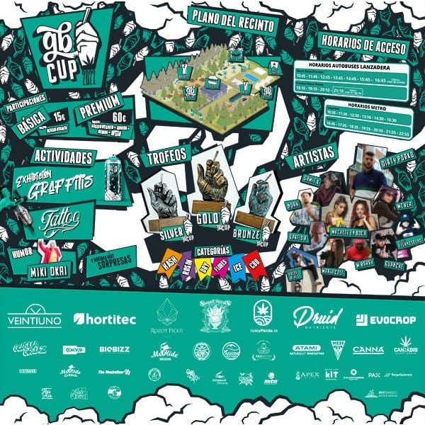 GB CUP 2022 Entry Tickets