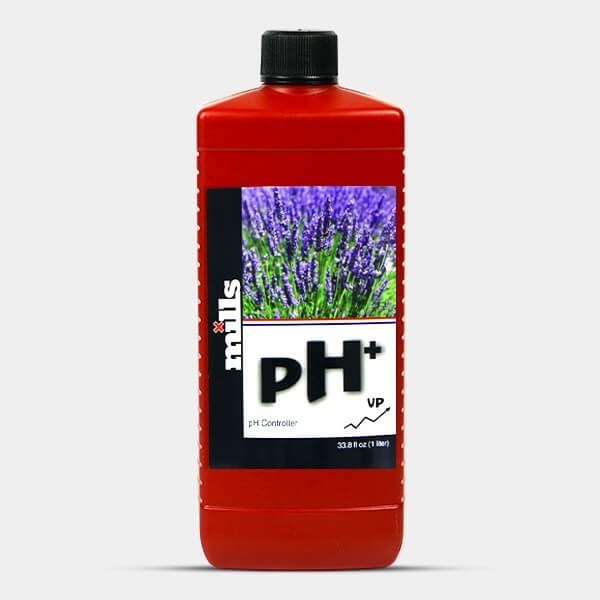 View Ph+