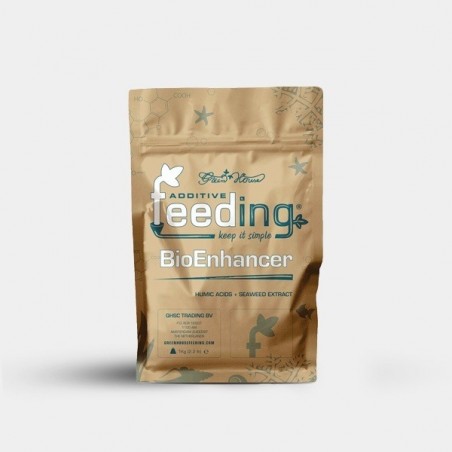 Powder Feeding Enhancer by Green House - GB