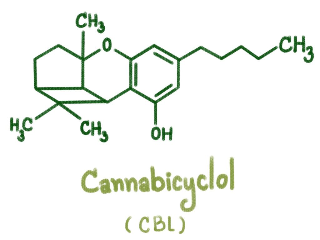 Cannabis news Cannabis news