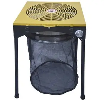 Best bud trimming machines