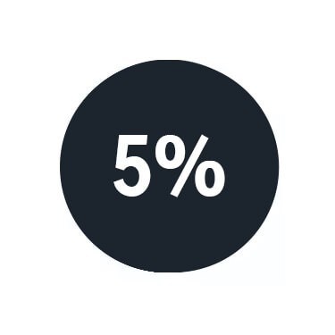 5% CBD Oil