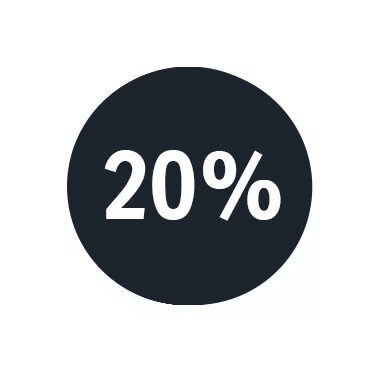 CBD Oil 20%